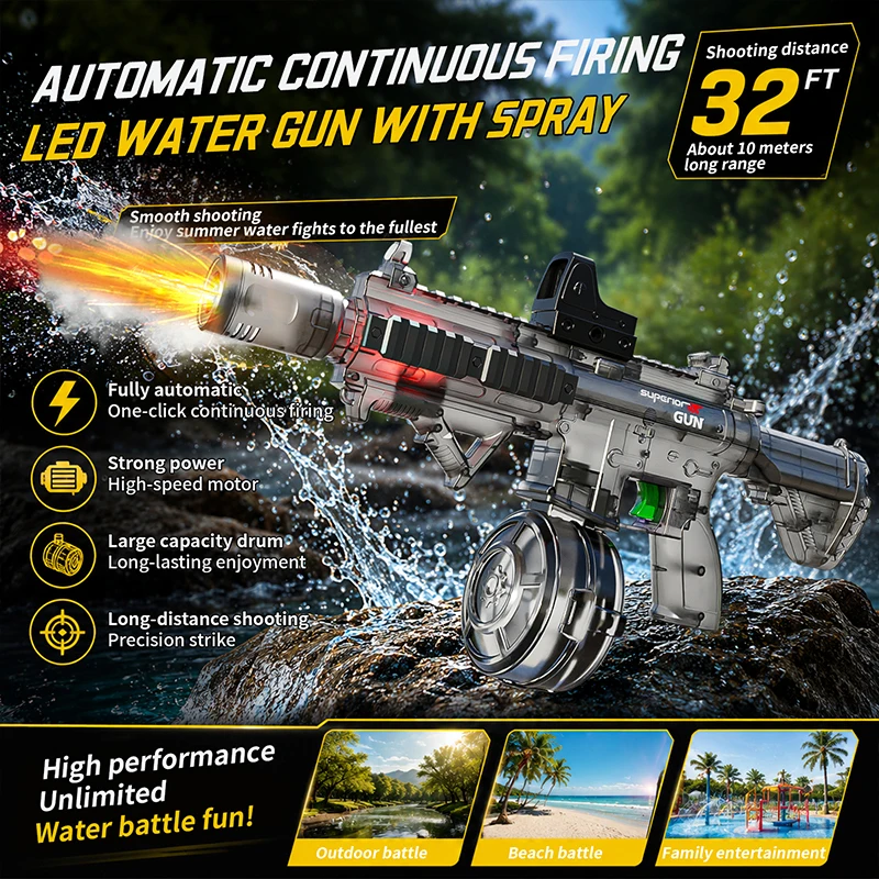 Pistola de Agua Automática par - Kids Outdoor Lights reseña y precio